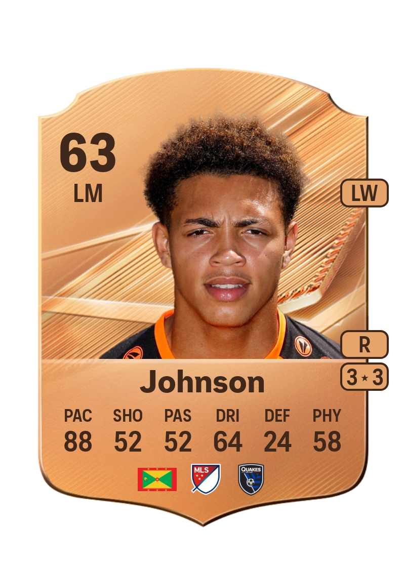 Darius Johnson