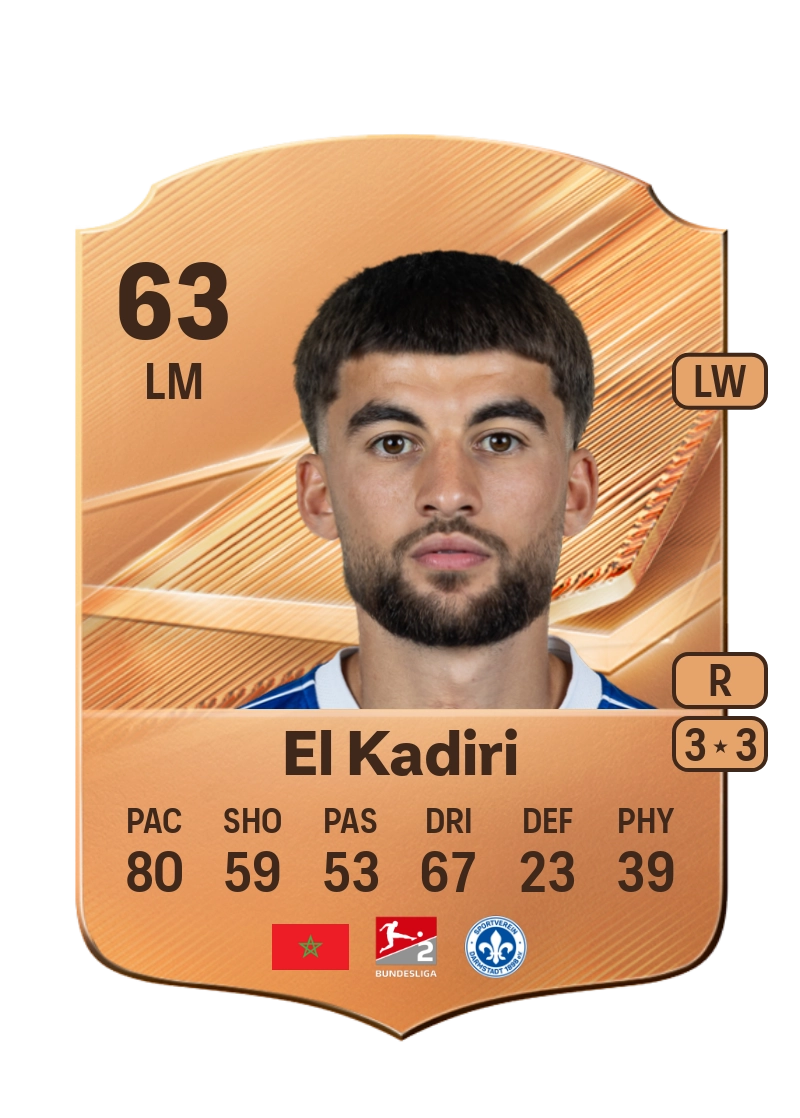 Ibrahim El Kadiri