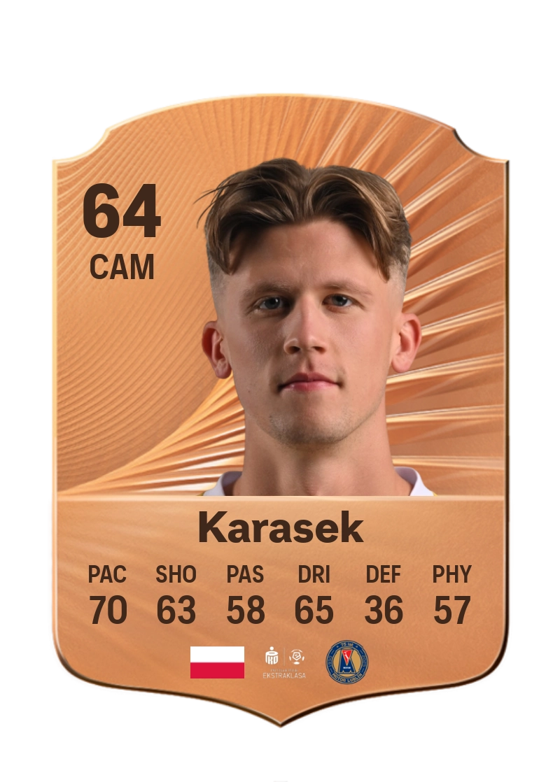 Kacper Karasek