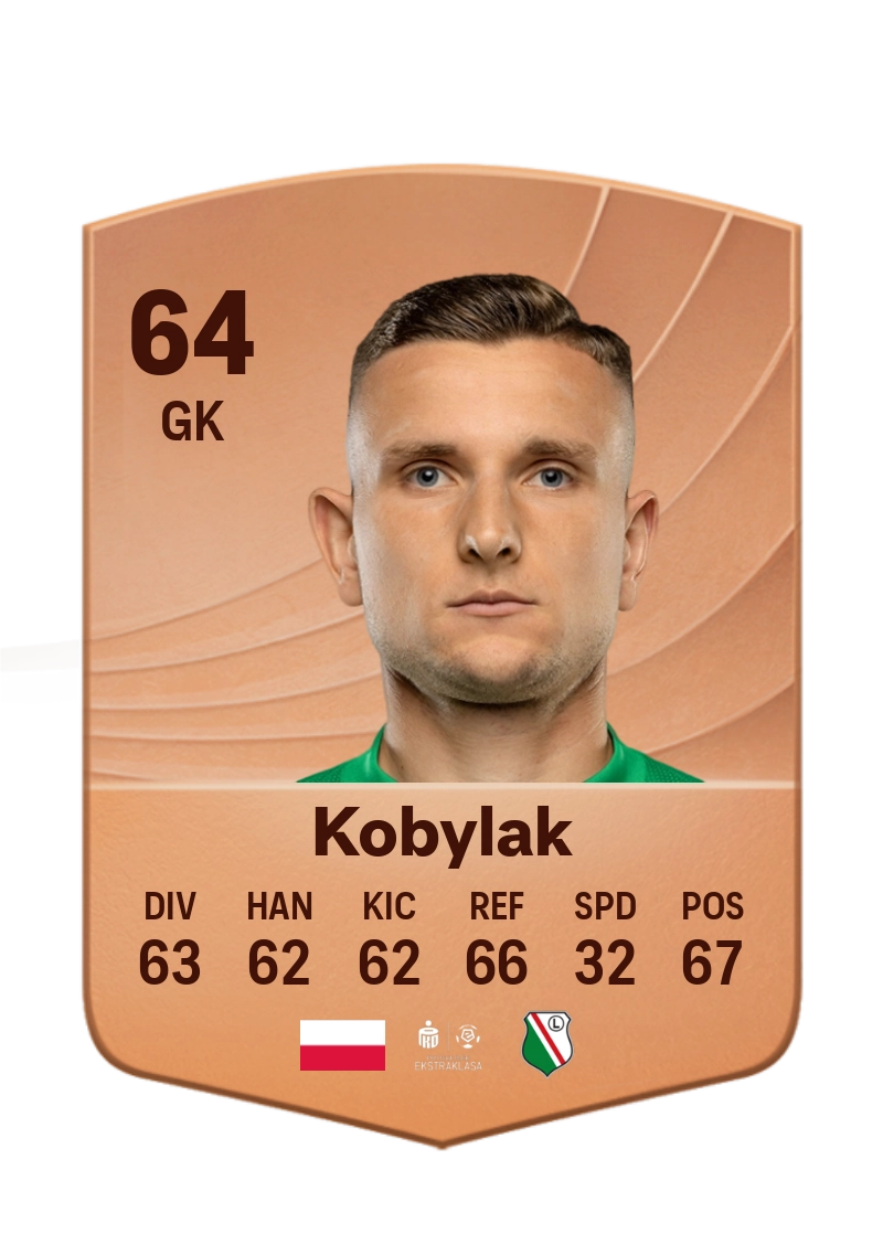 Gabriel Kobylak
