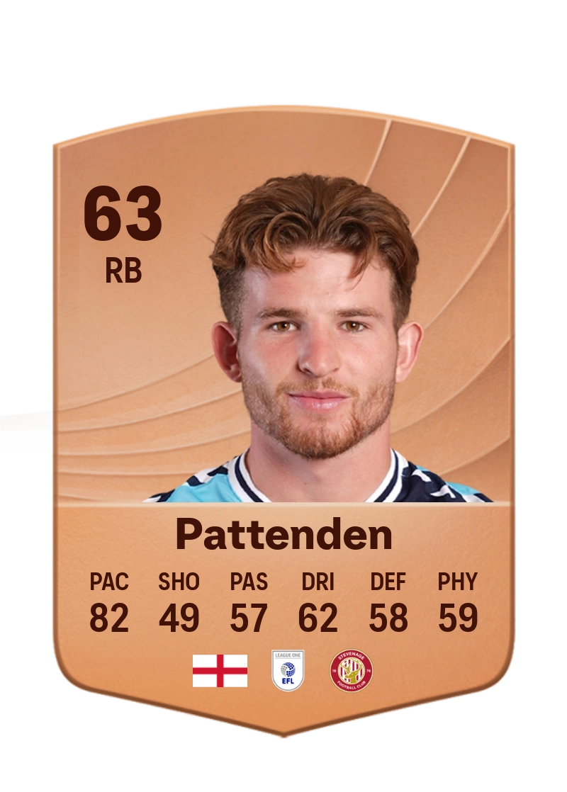 Jasper Pattenden