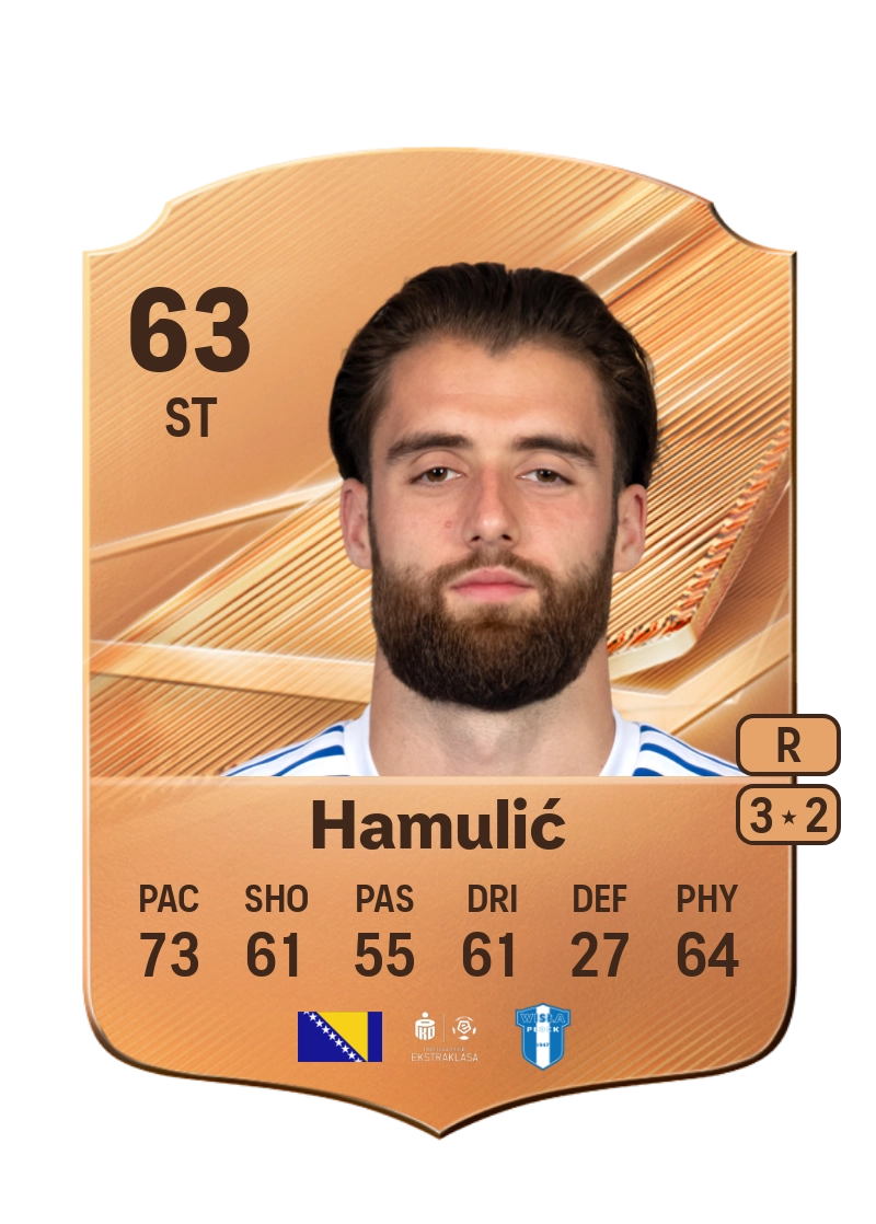 Saïd Hamulić