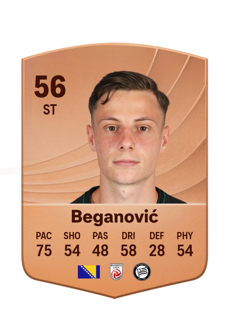 Belmin Beganović