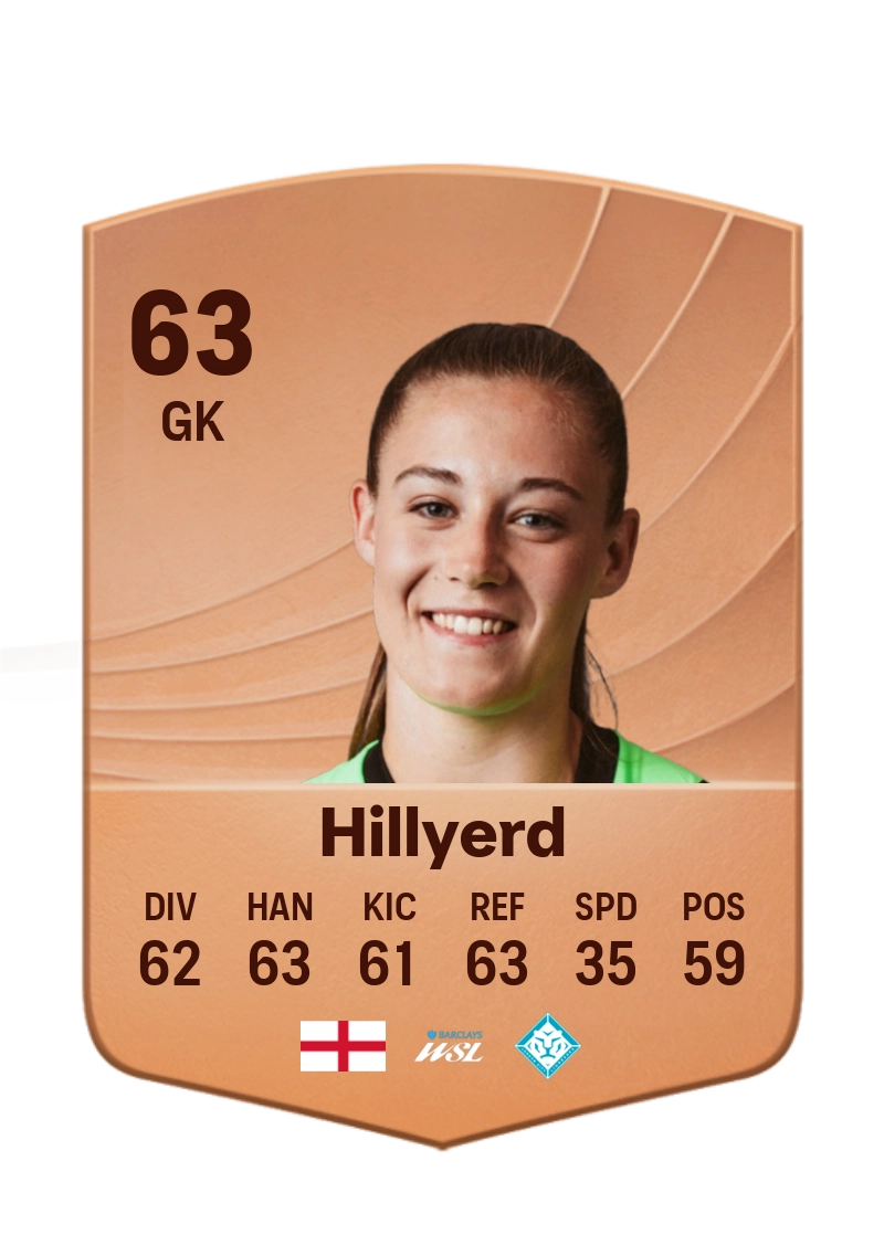 Sophie Hillyerd