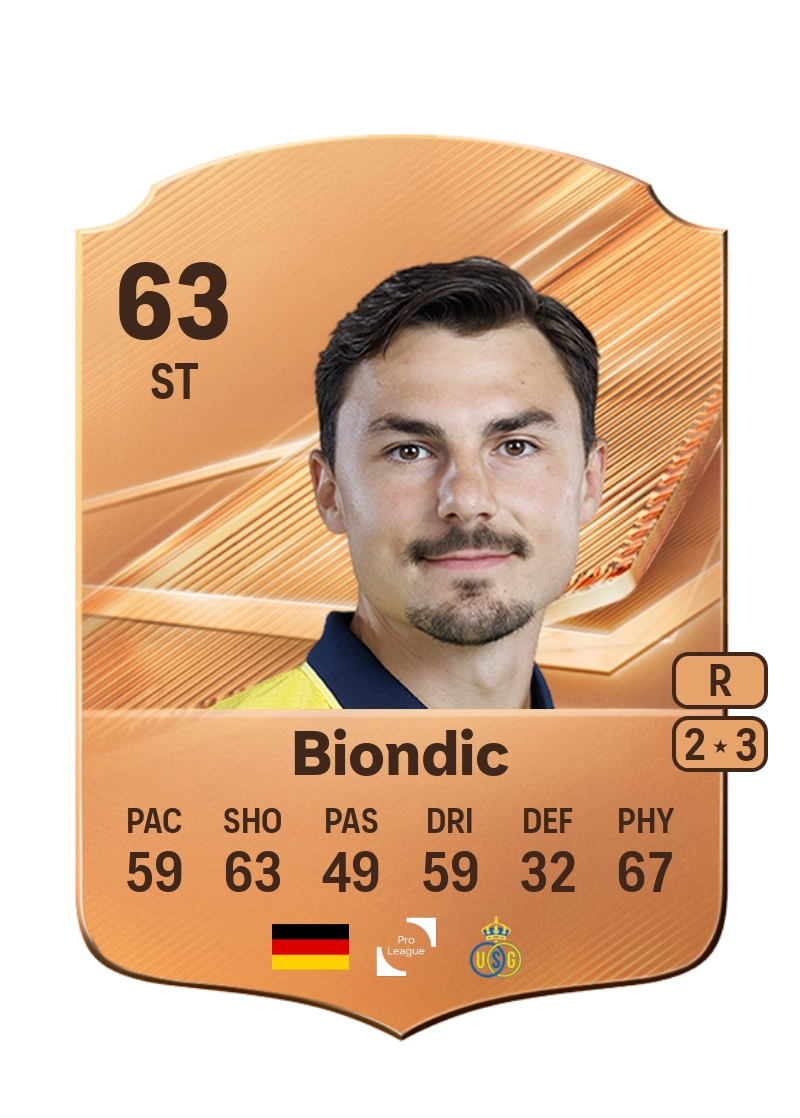 Mateo Biondic