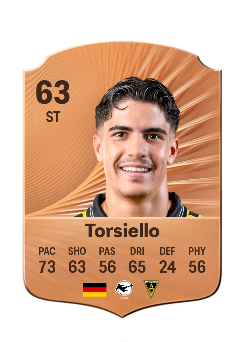 Fabio Torsiello