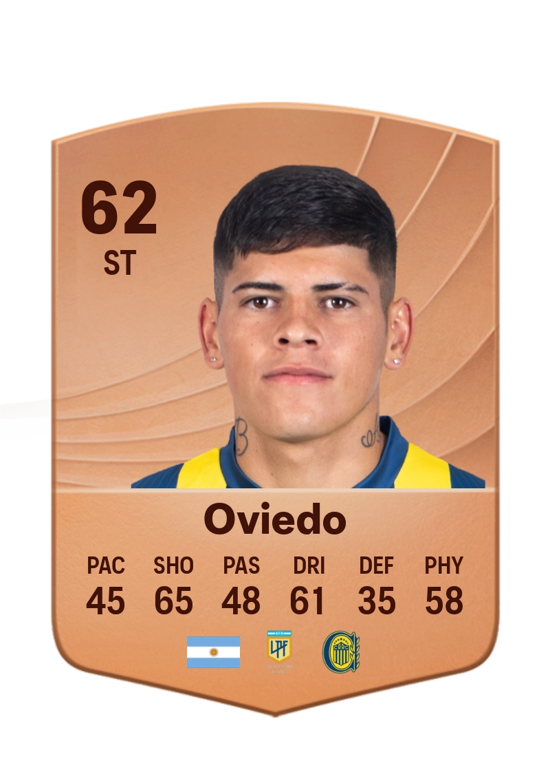 Fabricio Oviedo