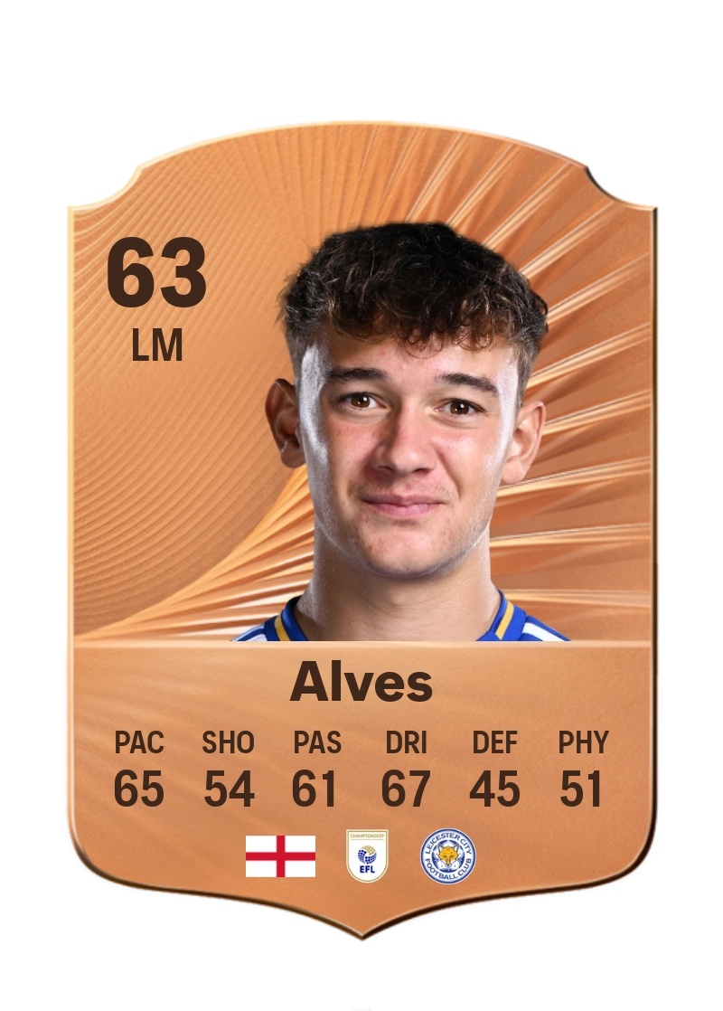 Will Alves