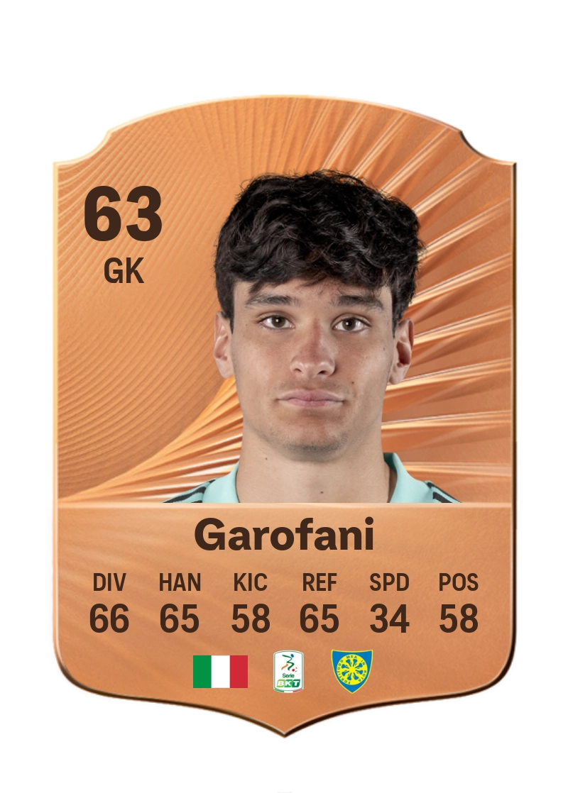 Giovanni Garofani
