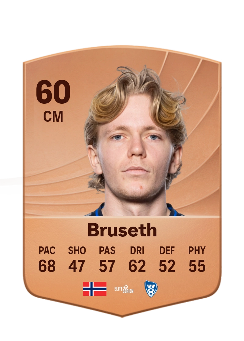 Heine Gikling Bruseth