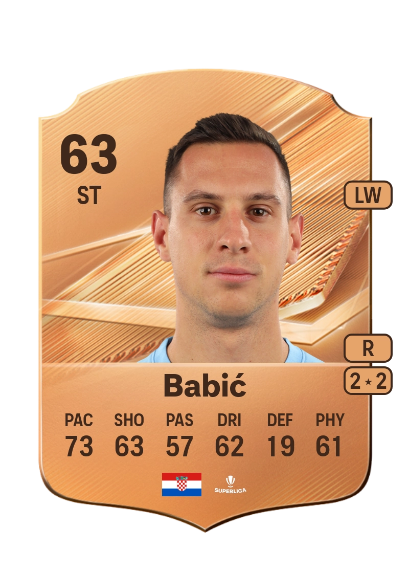 Matko Babić