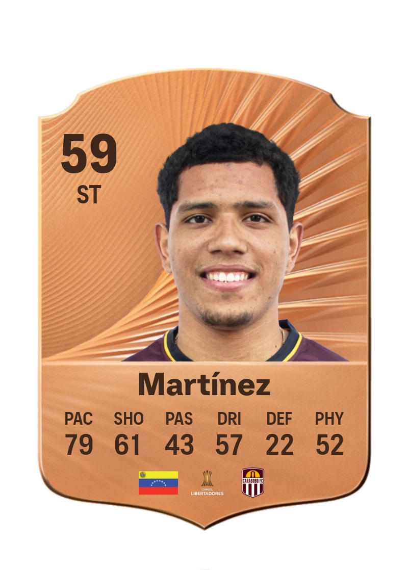 Loureins Martínez