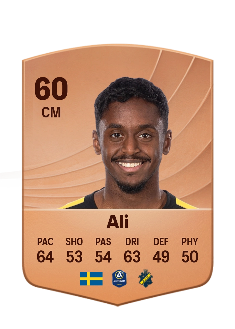 Abdihakim Ali