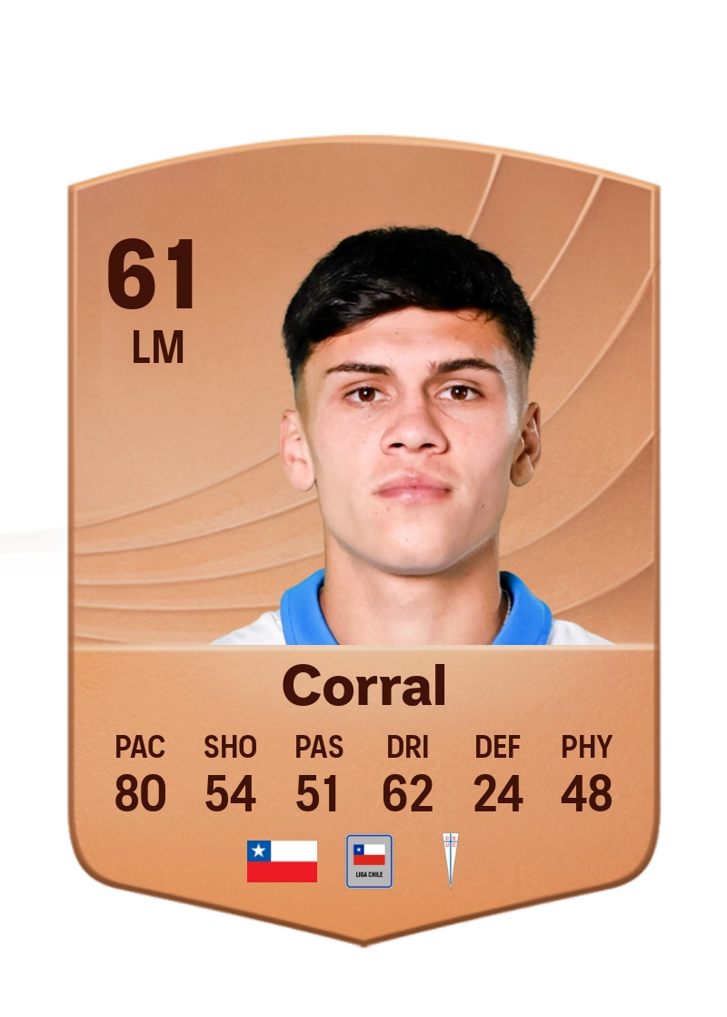 Diego Corral