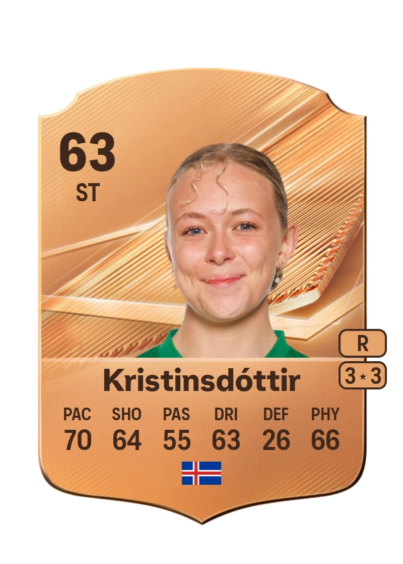 Ólöf Sigríður Kristinsdóttir