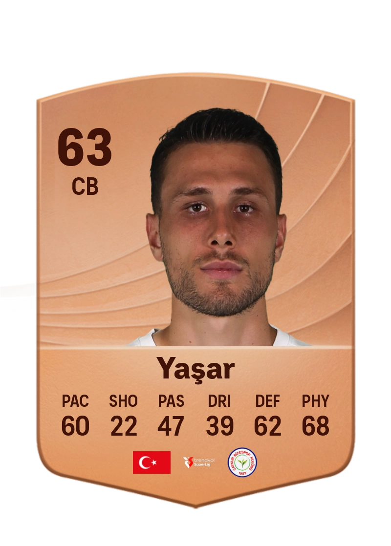 Anıl Yaşar
