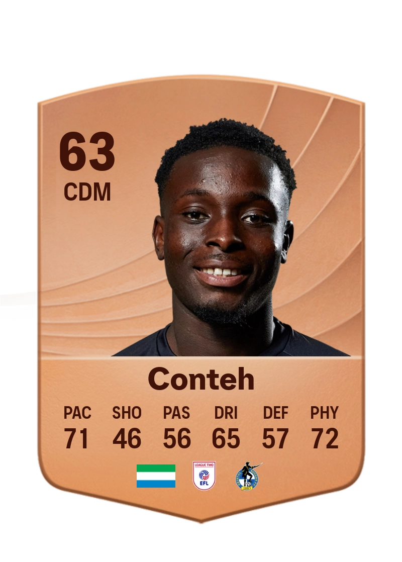 Kamil Conteh