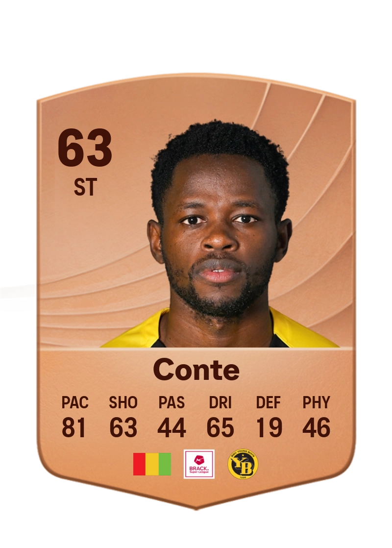Facinet Conte