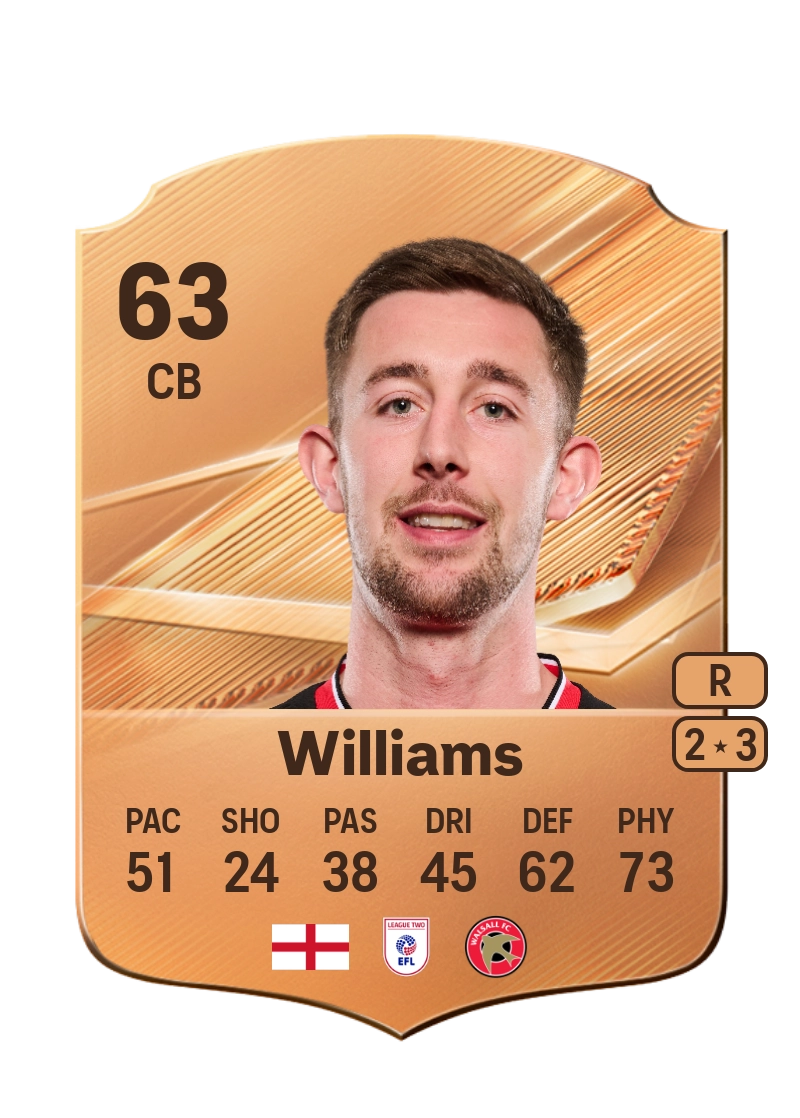 Harry Williams