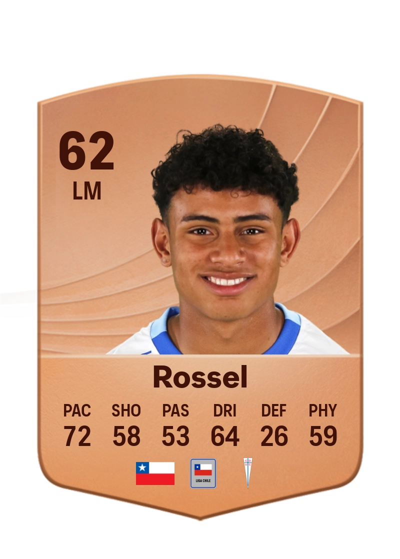 Juan Francisco Rossel