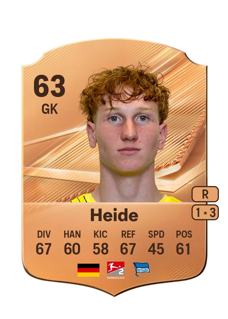 Konstantin Heide