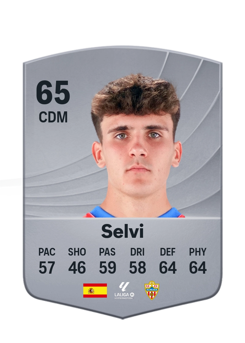 Selvi Clua