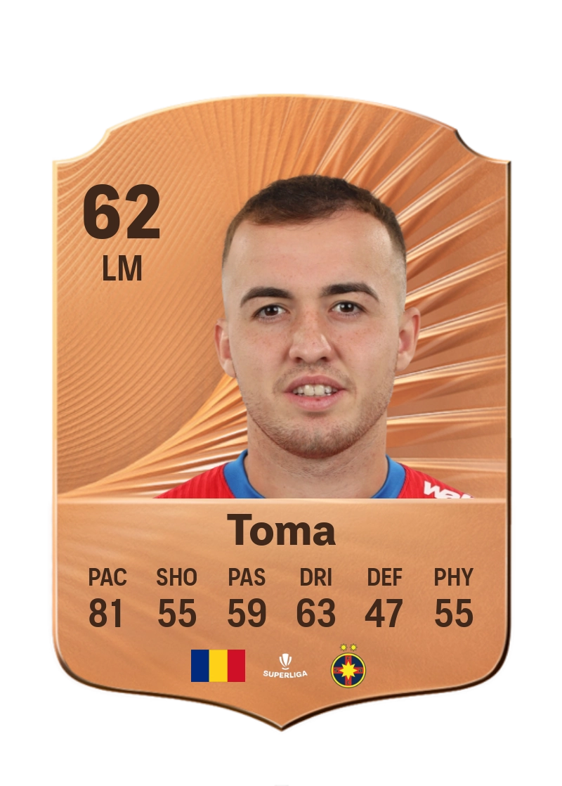 Mihai Toma