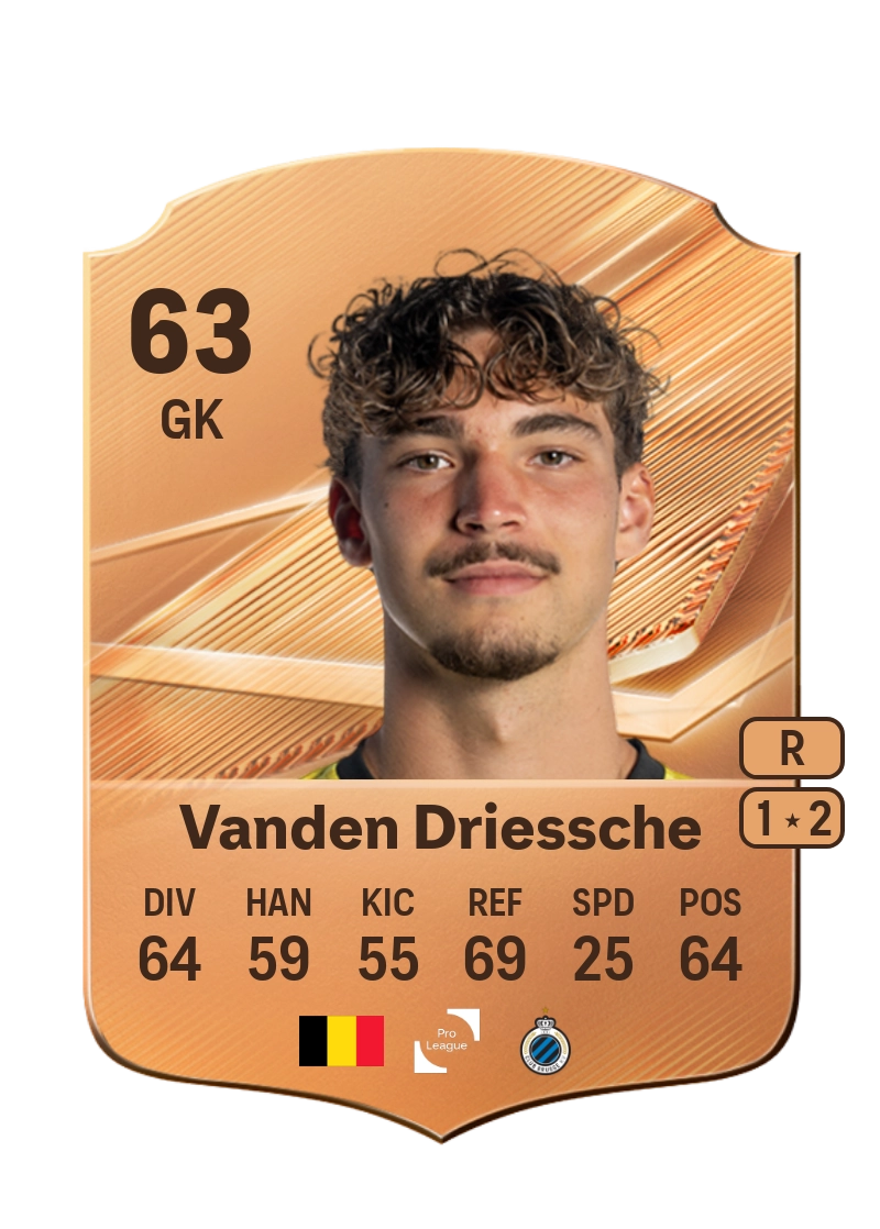 Argus Vanden Driessche