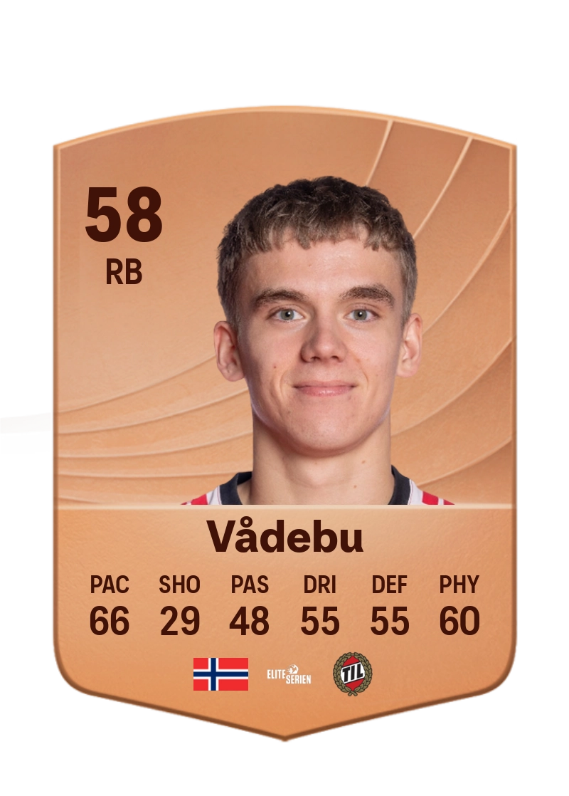 Isak Vådebu