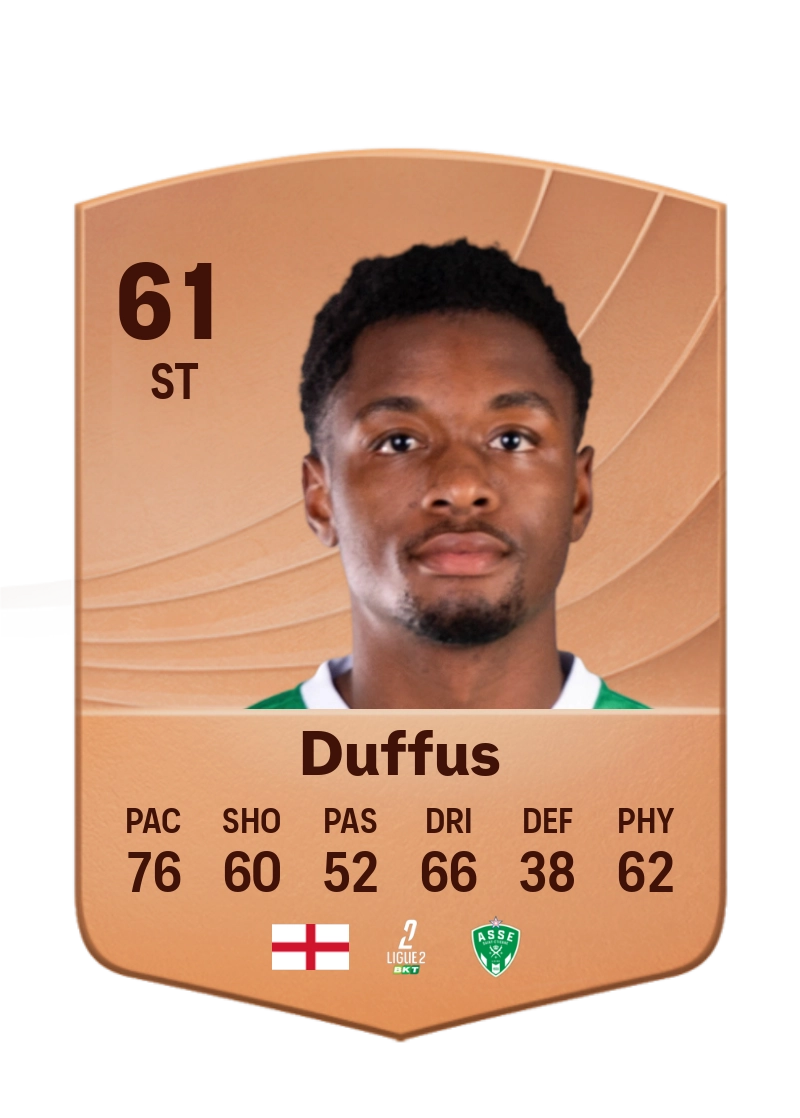 Joshua Duffus