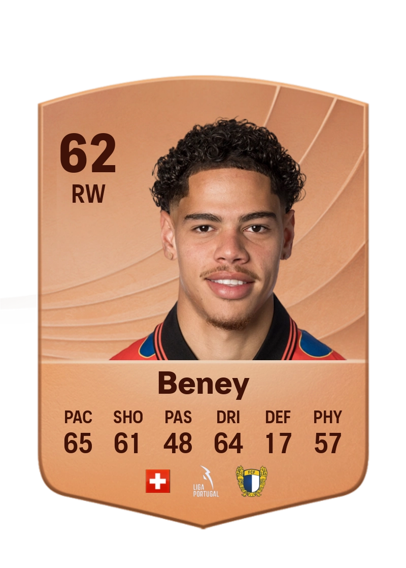 Roméo Beney
