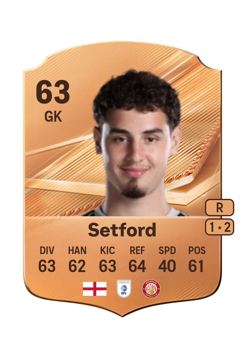 Tommy Setford