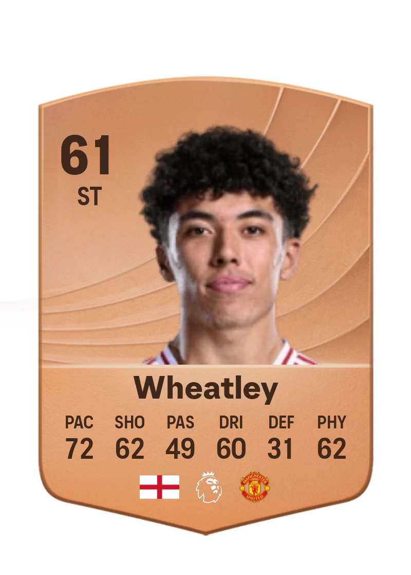Ethan Wheatley