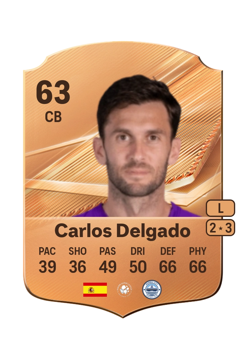 Carlos Delgado