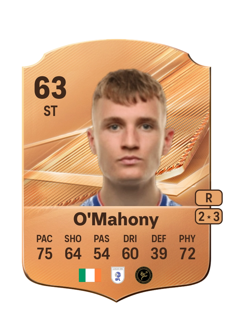 Mark O'Mahony