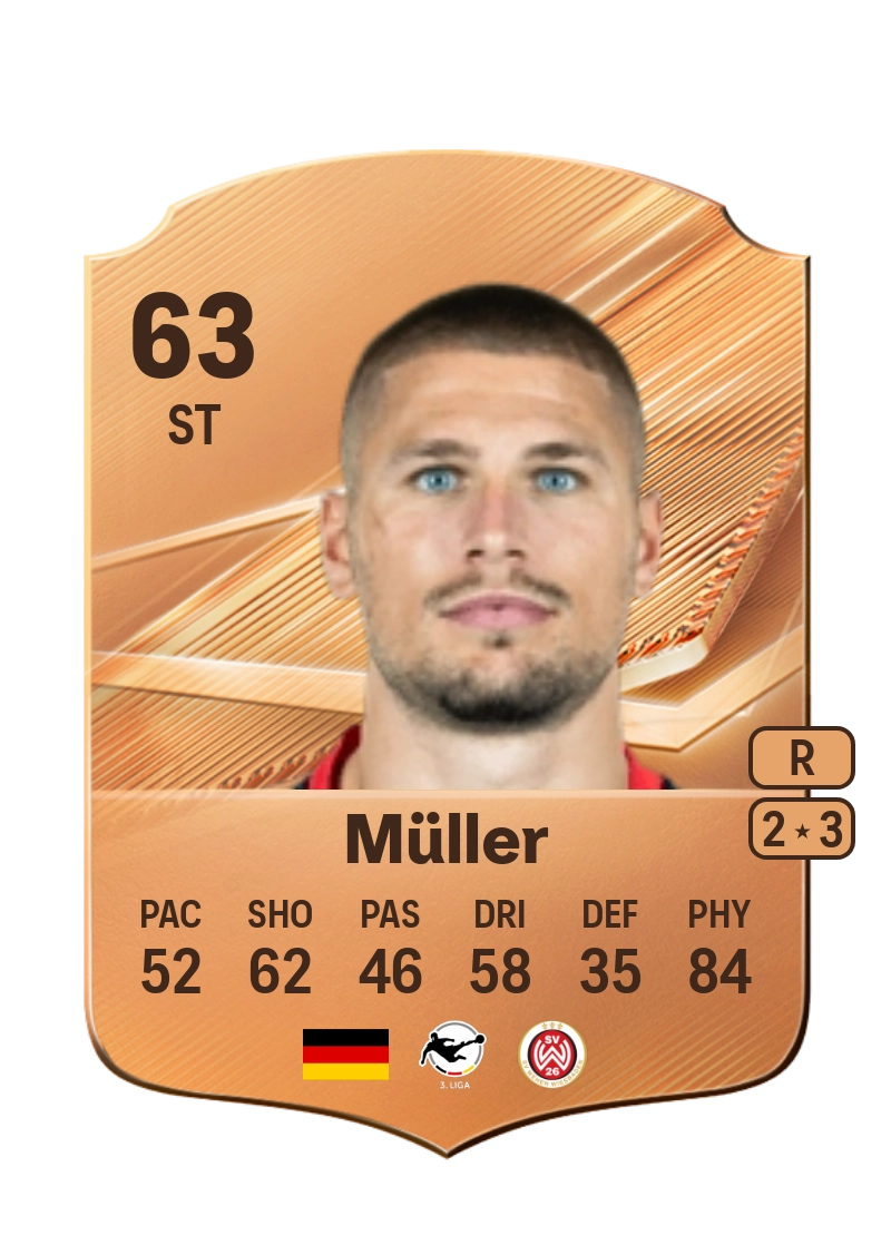 Marcus Müller