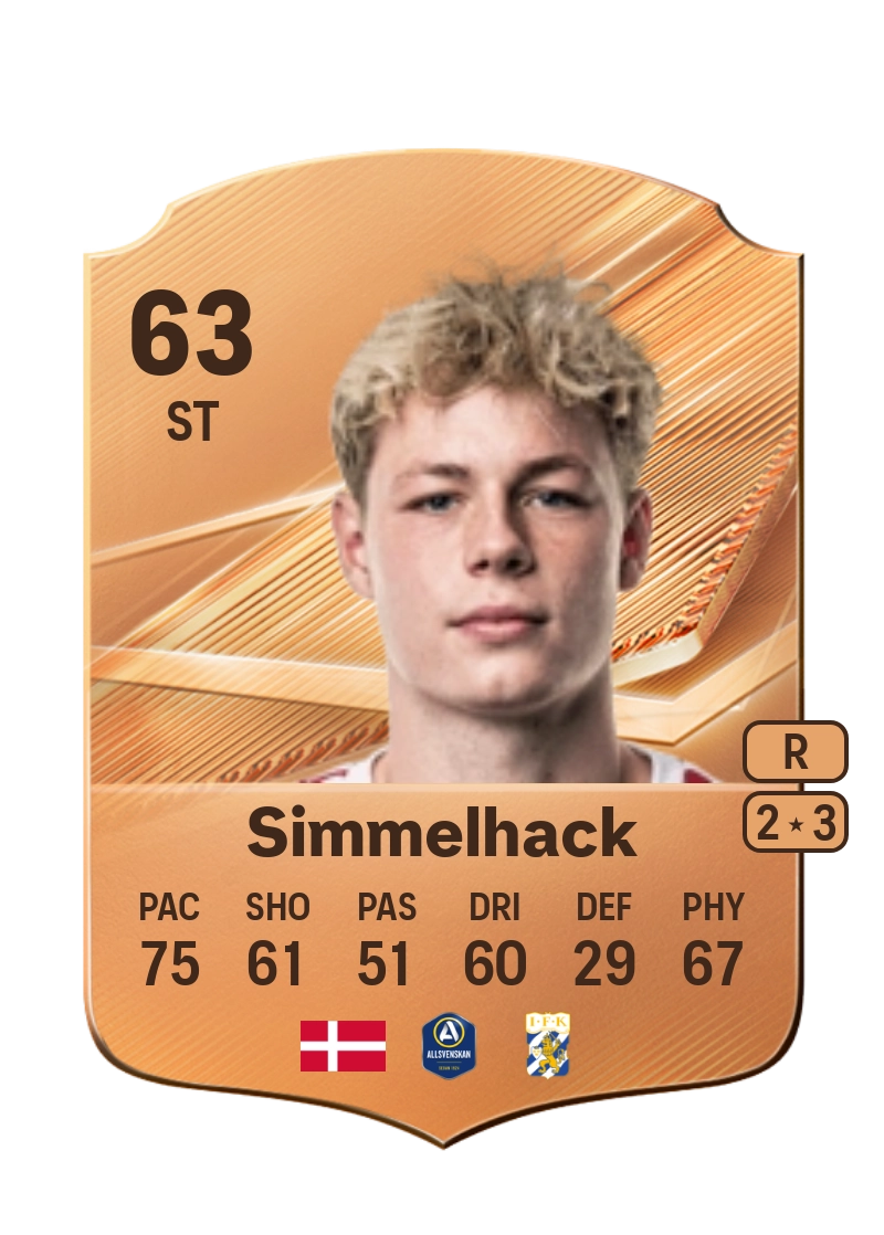 Alexander Simmelhack