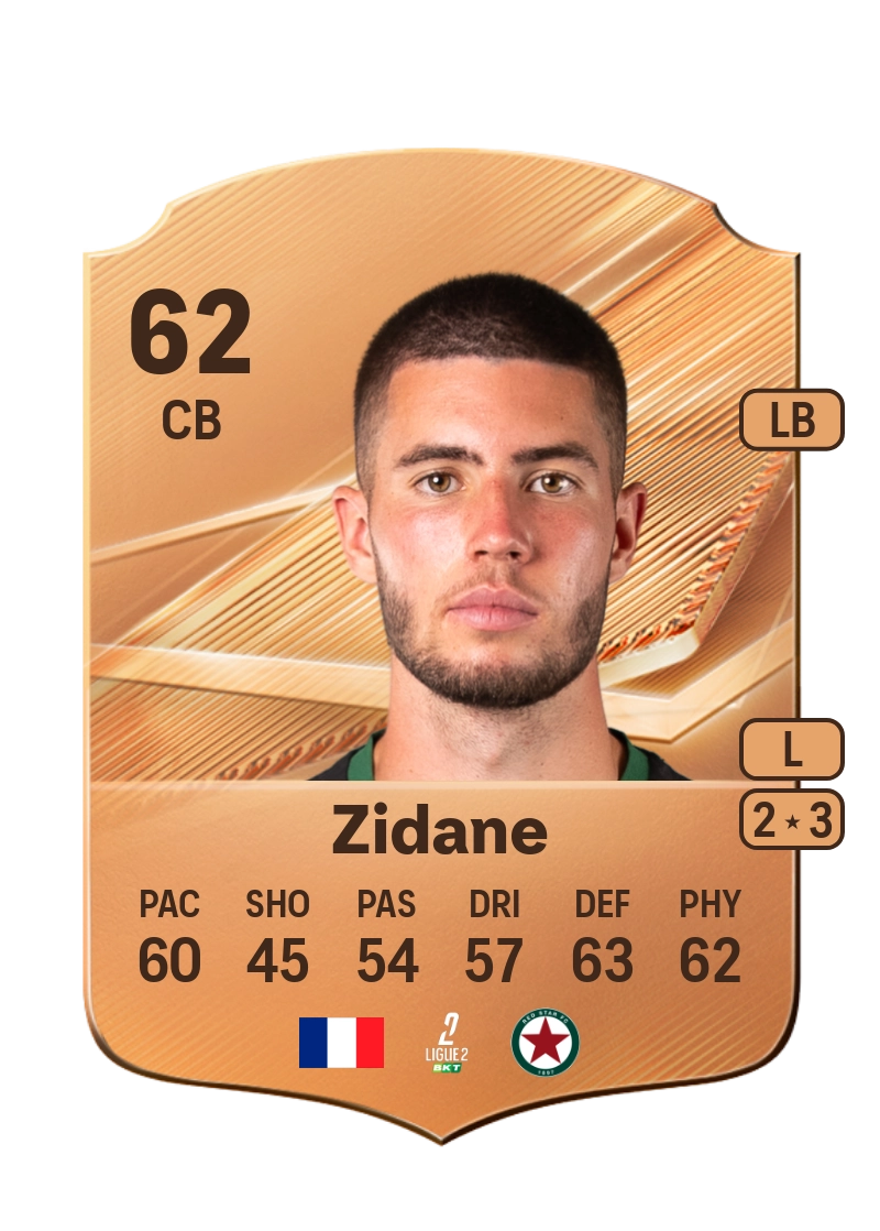 Elyaz Zidane
