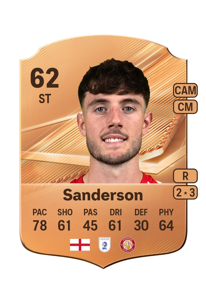 Olly Sanderson