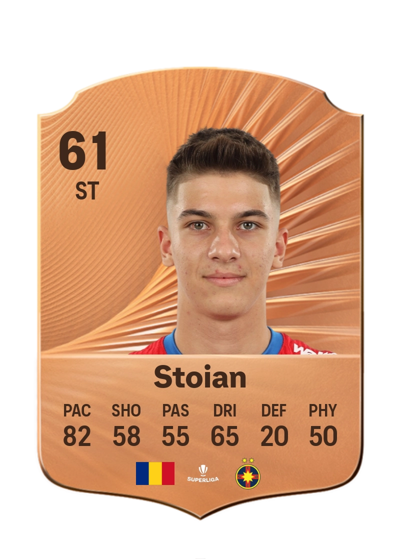 Alexandru Stoian