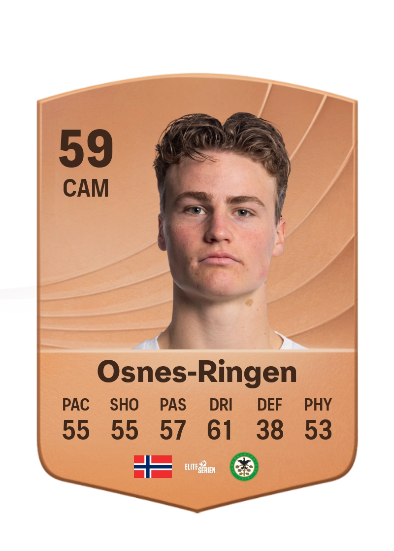 William Osnes-Ringen