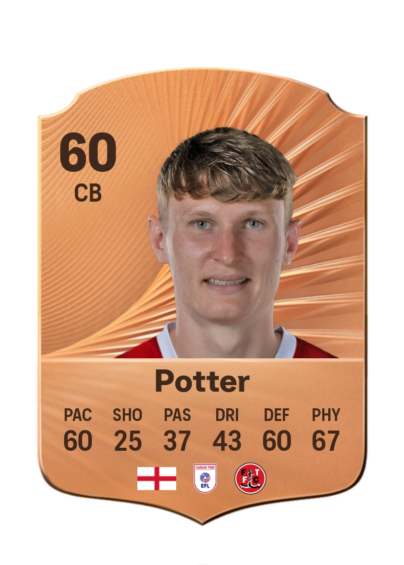 Finley Potter