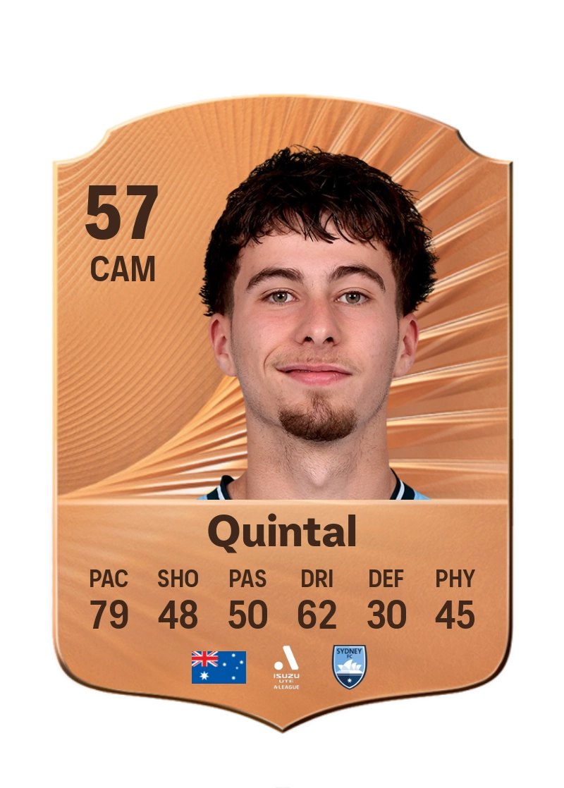 Tiago Quintal