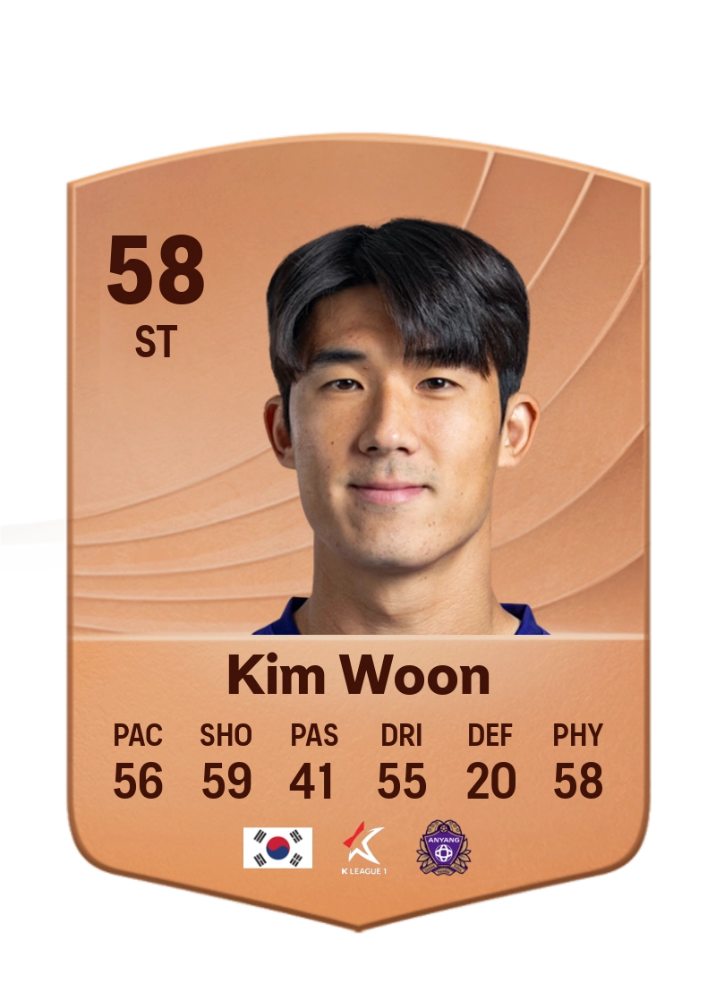 Kim Woon