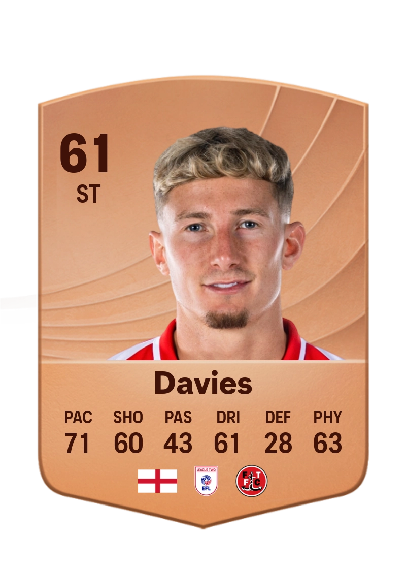 Will Davies