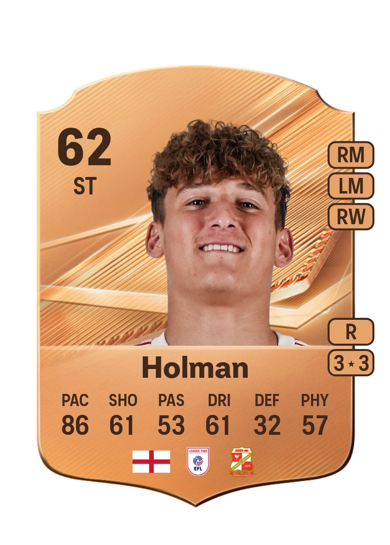 Fletcher Holman