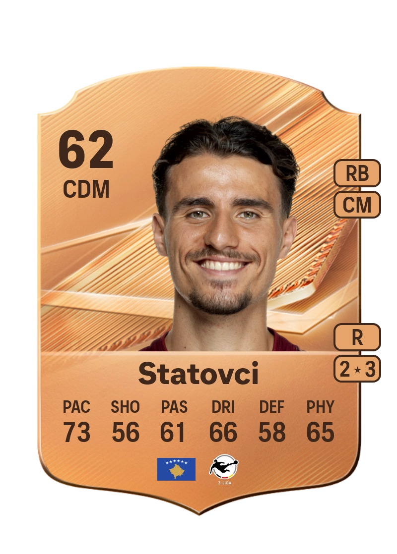Vleron Statovci