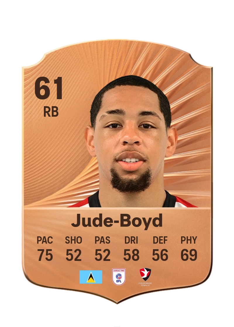 Arkell Jude-Boyd