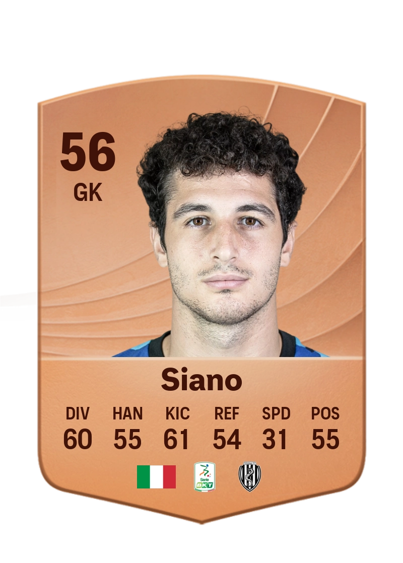 Alessandro Siano