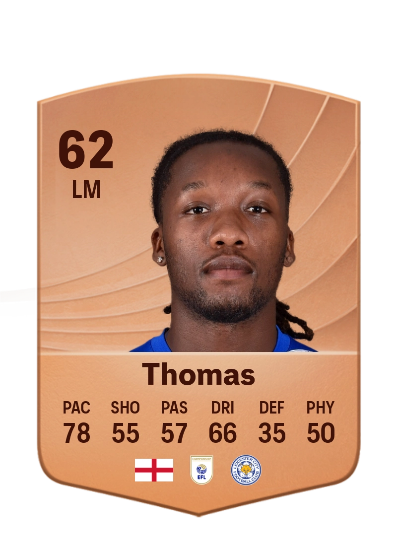 Silko Thomas